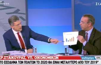Σταϊκούρας: Εντός εβδομάδας ανακοινώνεται το μέρισμα για ευαίσθητες κοινωνικές ομάδες