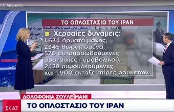 Φόνος Σουλεϊμανί: Αυτό είναι το οπλοστάσιο του Ιράν (Vid)