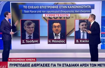 Αυτός είναι ο οδικός χάρτης για την άρση των μέτρων – Η task force της κυβέρνησης 