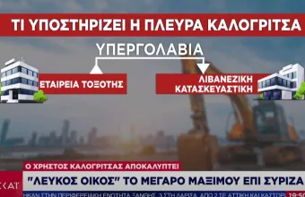 Σάλος με την υπόθεση Καλογρίτσα - Παππά: «Μου έδωσαν 3 εκατ. ευρώ για κανάλι»