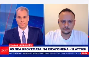 Κορωνοϊός - Μαγιορκίνης: Στη «φαρέτρα» το ενδεχόμενο του πλαφόν στα κλαμπ