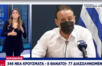 Κορωνοϊός- Μαγιορκίνης: Οι άνω των 65 περιορίστε τις επαφές στις απολύτως απαραίτητες