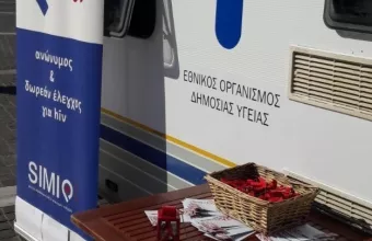 Κορωνοϊός - ΕΟΔΥ- Πλατεία Βικτωρίας: 12 θετικά δείγματα από τους 266 ελέγχους