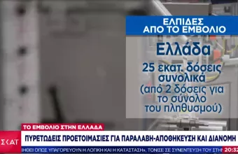 Κορωνοϊός: Εν αναμονή του εμβολίου στην Ελλάδα- Ειδοποιήσεις με SMS και 1.018 εμβολιαστικά κέντρα