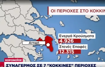 Κορωνοϊός: Οι 7 «κόκκινες» περιοχές που βάζουν «φρένο» στην πρόωρη άρση του lockdown