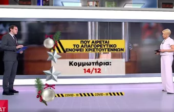 Μέτρα Εορτών: Λιανεμπόριο με Click Away - Κομμωτήρια από 14/12 και "χαραμάδες" χαλάρωσης