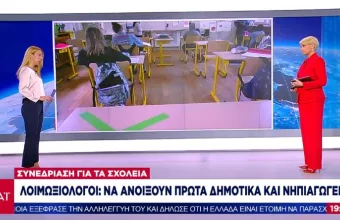 Σε ηλεκτρισμένη ατμόσφαιρα η συνεδρίαση για τα σχολεία: Τα 2 σενάρια για το άνοιγμα