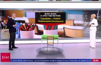Βήμα - βήμα η άρση των μέτρων: Τι θα γίνει με χιονοδρομικά, γυμνάσια –λύκεια, εστίαση