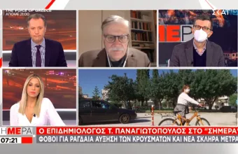Παναγιωτόπουλος - ΣΚΑΪ: Λυπηρό που η εκκλησία δεν προτάσσει την υγεία – Το παράδειγμα της Ισπανίας