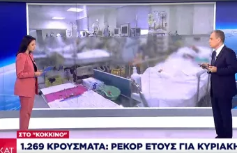 Ελλάδα- κορωνοϊός: «Ρεκόρ» Κυριακής -Τετραψήφιος αριθμός κρουσμάτων μετά από 3 μήνες (VID)