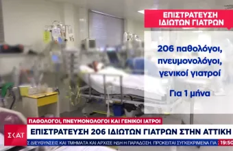 Επίδοση επίταξης: Στη μάχη με τον κορωνοϊό μπαίνουν και οι ιδιώτες γιατροί