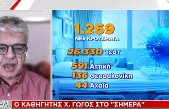 Γώγος σε ΣΚΑΪ: Μπορεί να χρειαστεί παράταση 1 βδομάδα το lockdown