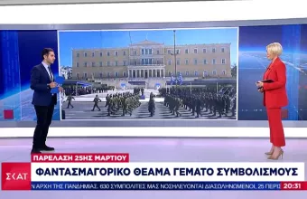 Παρέλαση 25ης Μαρτίου: Με έφιππους, παραδοσιακές πολεμικές στολές και «Ραφάλ»