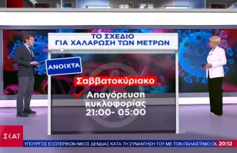 Lockdown: Το σχέδιο χαλάρωσης σε λιανεμπόριο, κυκλοφορία, σχολεία