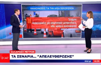 Από Παρασκευή 14/05 οι μετακινήσεις από νομό σε νομό - Επιτάχυνση των εμβολιασμών 