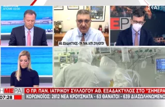 Εξαδάκτυλος σε ΣΚΑΪ: Καμία χαλάρωση- Περισσότερες οι εισαγωγές από τα εξιτήρια 