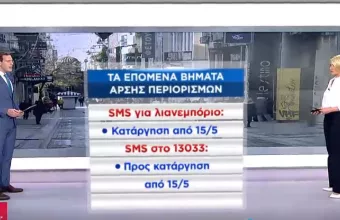 Άρση περιορισμών: Τι θα ισχύει με SMS, μετακινήσεις εκτός νομού, γυμναστήρια-Προνόμια εμβολιασμένων