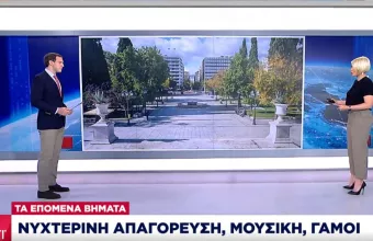 Τα επόμενα βήματα χαλάρωσης μέτρων: Τι θα γίνει με μουσική, νυχτερινή απαγόρευση και δεξιώσεις