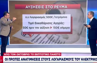 Οι πρώτες αυξήσεις στο ηλεκτρικό ρεύμα –Από τον Οκτώβριο το εκπτωτικό πακέτο