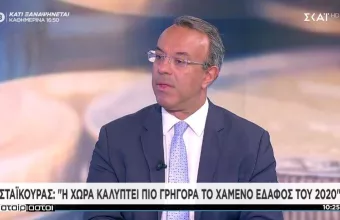 Σταϊκούρας σε ΣΚΑΪ: Νέες ελαφρύνσεις αν η ανάπτυξη είναι μεγαλύτερη από 5,9% 