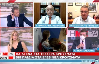 Τζανάκης σε ΣΚΑΪ: Γιατί τα τεστ αντισωμάτων δε δείχνουν την  πραγματική ανοσία 