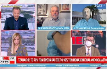 Τζανάκης σε ΣΚΑΪ: Το 70% των ιερέων και έως το 90% των μοναχών είναι ανεμβολίαστοι