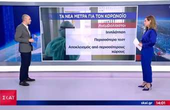 Ρεπορτάζ ΣΚΑΪ: Με rapid η είσοδος ανεμβολίαστων σε τράπεζες, δημόσιο -Τι άλλο εξετάζεται