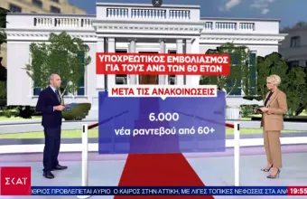 Κορωνοϊός: Τριπλασιάστηκαν τα ραντεβού για πρώτη δόση εμβολίου από τους άνω των 60 ετών