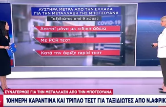Από το Σάββατο σε ισχύ τα μέτρα κατά της νέας μετάλλαξης -Τι αποφάσισε η επιτροπή