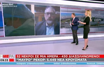 Θωμαΐδης σε ΣΚΑΪ: Μπορεί να φτάσουμε και τα 10.000 κρούσματα-Να εξετάσουμε τοπικά lockdown 