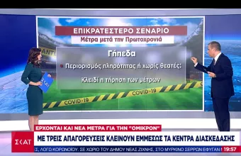 Κορωνοϊός: Επικρατέστερο σενάριο τα μέτρα μετά την Πρωτοχρονιά- Τι θα περιλαμβάνουν