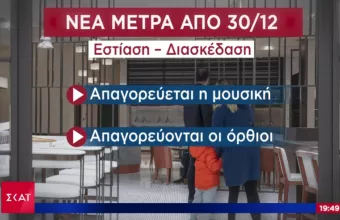 Πλεύρης: Αύριο τα νέα μέτρα για «Όμικρον» - Ωράριο σε εστίαση χωρίς μουσική- Ρεβεγιόν μέχρι τις 2 π.μ