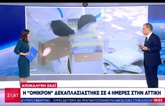 Αποκάλυψη ΣΚΑΪ: Η Όμικρον δεκαπλασιάστηκε σε 4 ημέρες στην Αττική