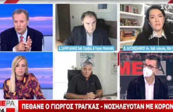 Πέθανε από κορωνοϊό ο Γιώργος Τράγκας 