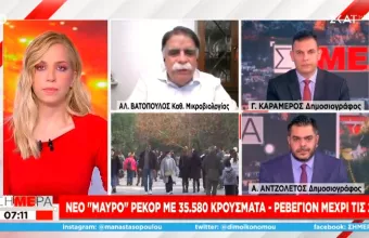 Βατόπουλος- ΣΚΑΪ: Θα γίνει συζήτηση για τα σχολεία στην επιτροπή - Δεν είναι απλό κρυολόγημα η Ο