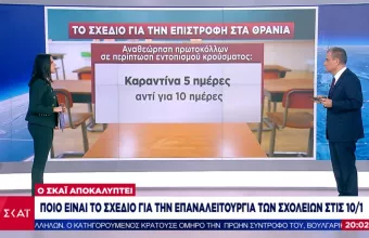 Αποκάλυψη ΣΚΑΪ: Το σχέδιο για την επαναλειτουργία των σχολείων στις 10 Ιανουαρίου