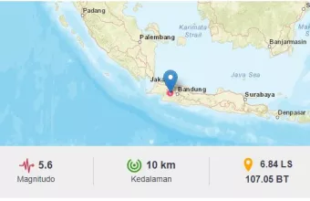 Ινδονησία Τζακάρτα Σεισμός