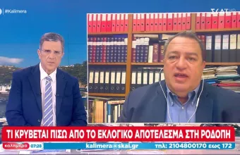 στυλιανίδης ΣΚΑΙ