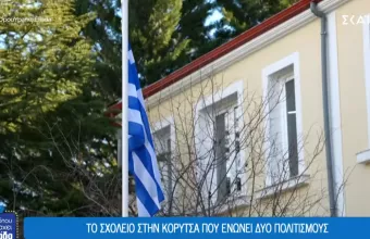 Screenshot, Όπου υπάρχει Ελλάδα
