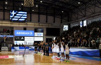 ΠΑΟΚ, Eurokinissi