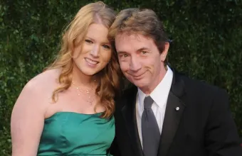 Μάρτιν Σορτ