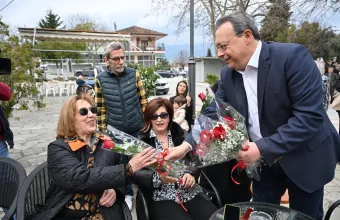 Σωκράτης Φάμελλος 