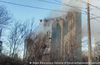 Πόλεμος Ρωσίας-Ουκρανίας