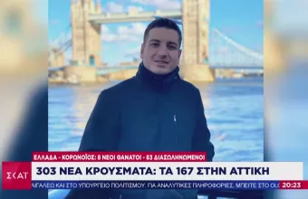 Συγκλονίζει 25χρονος με κορωνοϊό: Δεν έχω υποκείμενα νοσήματα και χρειάστηκα διασωλήνωση (vid)