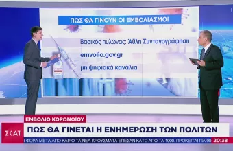 Ελλάδα- Εμβόλιο κορωνοϊού: Πώς θα γίνεται η ενημέρωση των πολιτών