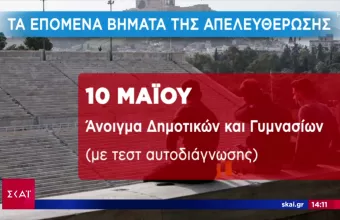 Σχολεία, τουρισμός, υπερτοπικές μετακινήσεις, SMS: Τα επόμενα βήματα απελευθέρωσης