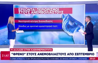Αποκλειστικό ΣΚΑΪ: «Φρένο» σε ανεμβολίαστους από Σεπτέμβρη- Τι αλλάζει στην καθημερινότητα τους
