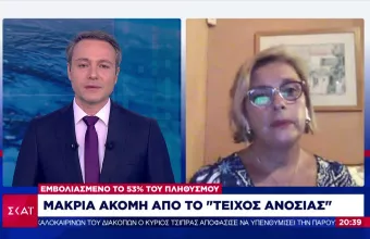 Γκάγκα σε ΣΚΑΪ για κορωνοϊό: Πώς θα παραμείνουμε ασφαλείς επιστρέφοντας από διακοπές (vid)