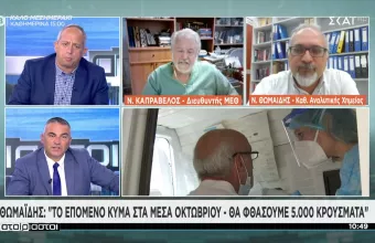 Θωμαΐδης σε ΣΚΑΪ: Στα μέσα Οκτωβρίου το επόμενο κύμα με 5.000 κρούσματα ημερησίως
