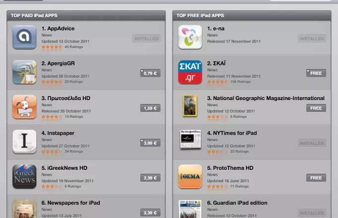 Στην κορυφή του ελληνικού iTunes η εφαρμογή της e-na για iPad